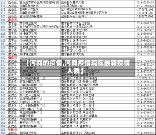 【河间的疫情,河间疫情现在最新疫情人数】-第3张图片