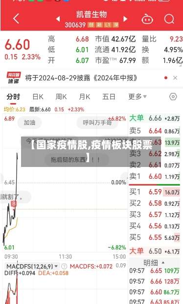 【国家疫情股,疫情板块股票】-第2张图片