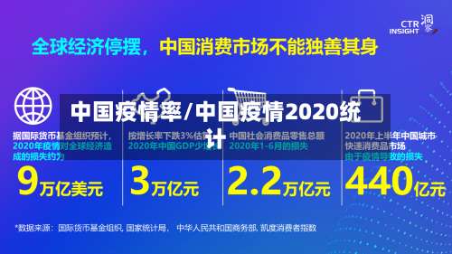 中国疫情率/中国疫情2020统计-第2张图片