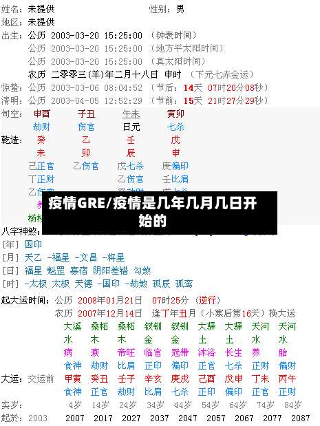 疫情GRE/疫情是几年几月几日开始的