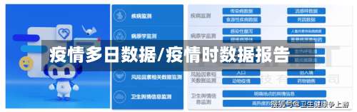 疫情多日数据/疫情时数据报告