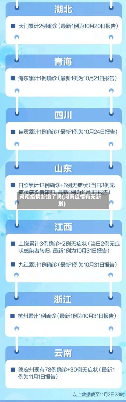 河南疫情新增了吗(河南疫情有无新增)
