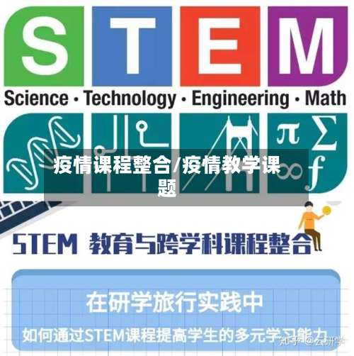 疫情课程整合/疫情教学课题