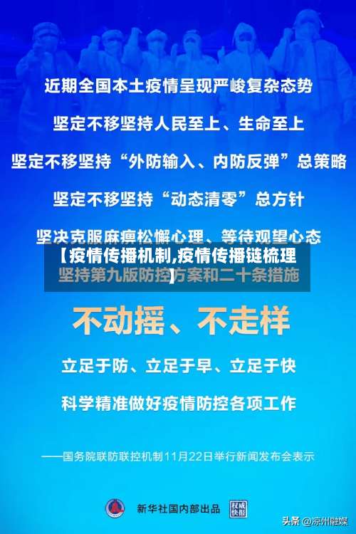 【疫情传播机制,疫情传播链梳理】-第2张图片