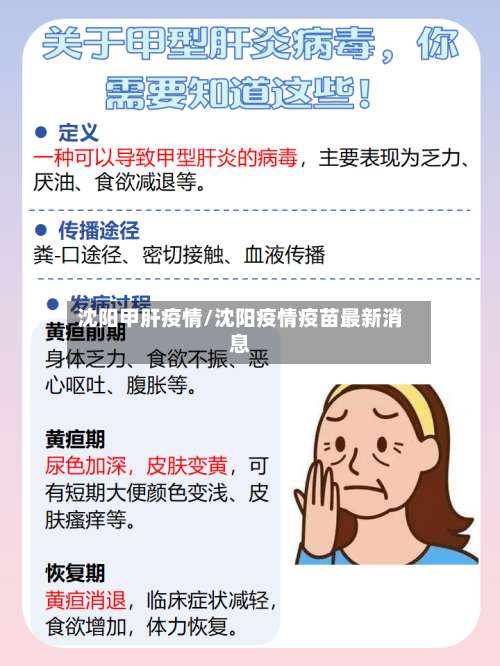 沈阳甲肝疫情/沈阳疫情疫苗最新消息-第2张图片