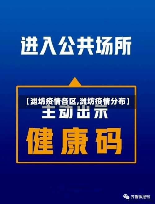 【潍坊疫情各区,潍坊疫情分布】-第2张图片