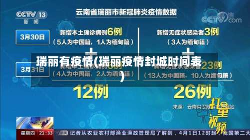 瑞丽有疫情(瑞丽疫情封城时间表)