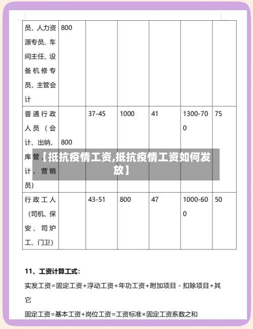 【抵抗疫情工资,抵抗疫情工资如何发放】