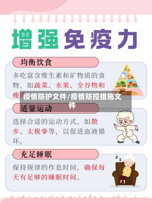 疫情防护文件/疫情防控措施文件-第2张图片