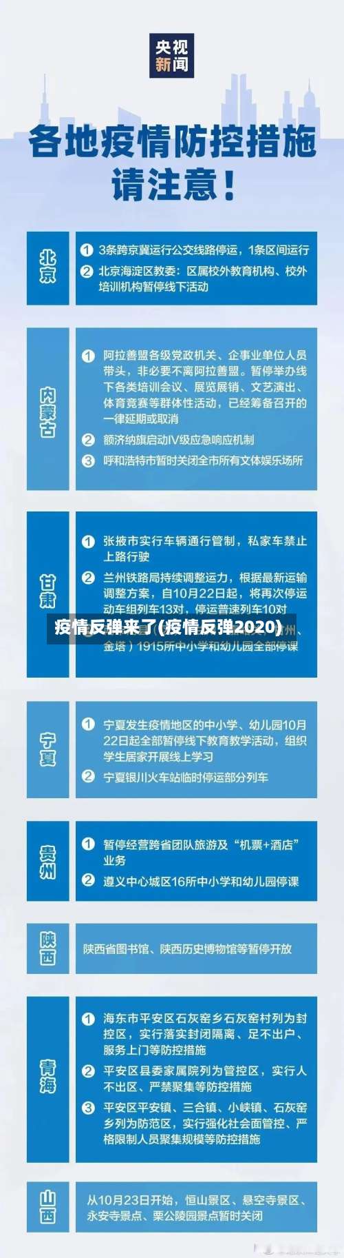 疫情反弹来了(疫情反弹2020)