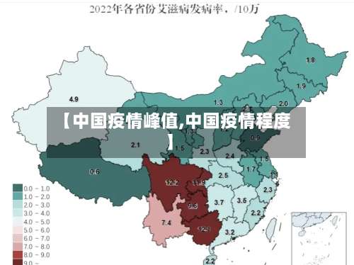 【中国疫情峰值,中国疫情程度】