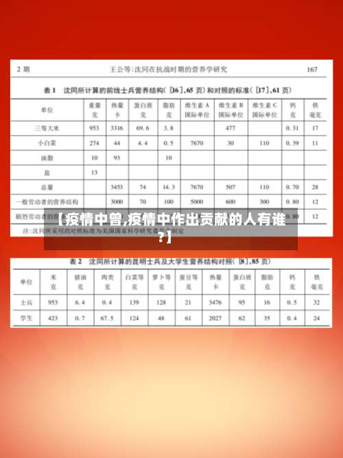 【疫情中曾,疫情中作出贡献的人有谁?】