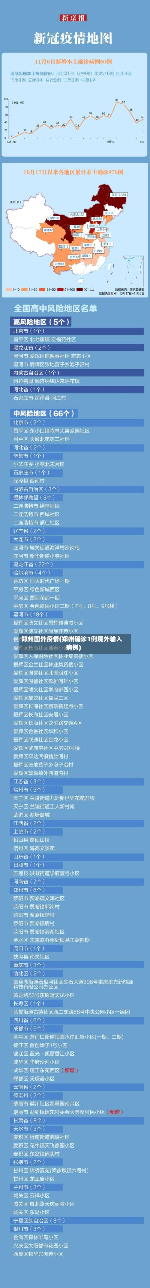郑州国外疫情(郑州确诊1例境外输入病例)