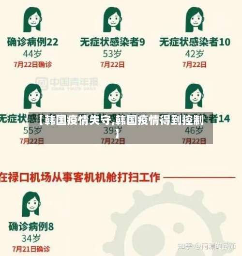【韩国疫情失守,韩国疫情得到控制】