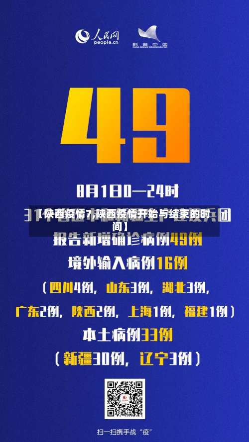 【陕西疫情7,陕西疫情开始与结束的时间】-第2张图片