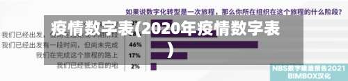 疫情数字表(2020年疫情数字表)-第2张图片
