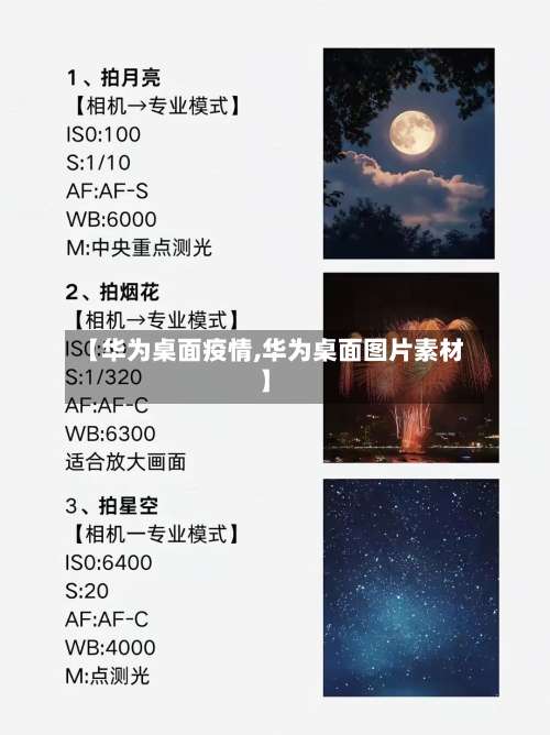 【华为桌面疫情,华为桌面图片素材】-第3张图片
