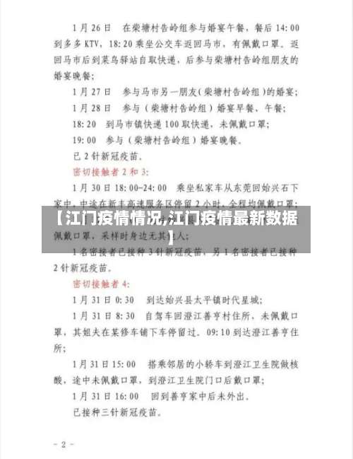 【江门疫情情况,江门疫情最新数据】