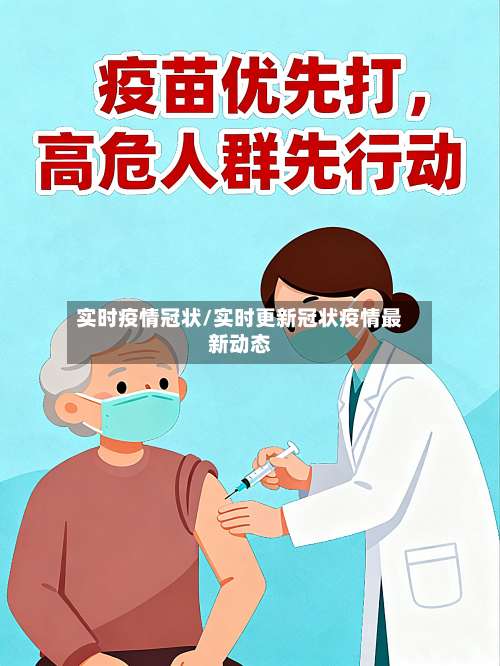 实时疫情冠状/实时更新冠状疫情最新动态-第2张图片