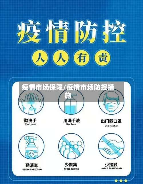 疫情市场保障/疫情市场防控措施-第2张图片