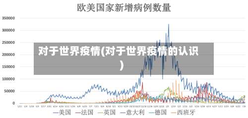 对于世界疫情(对于世界疫情的认识)-第2张图片