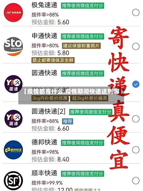 【疫情都寄什么,疫情期间快递送到哪】-第2张图片