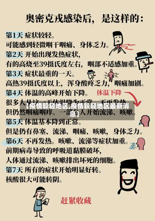 【疫情较轻地区,疫情较轻地区最新消息】-第2张图片