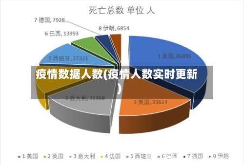 疫情数据人数(疫情人数实时更新)-第2张图片