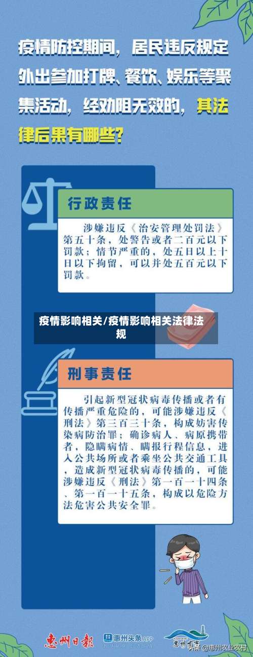 疫情影响相关/疫情影响相关法律法规-第3张图片