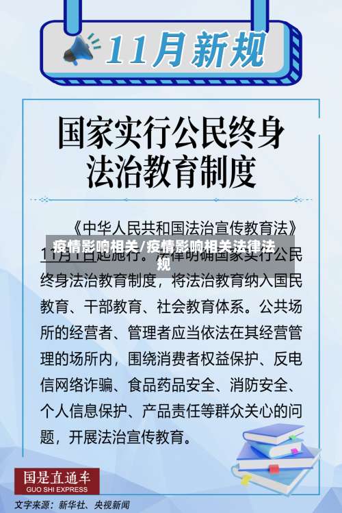 疫情影响相关/疫情影响相关法律法规-第2张图片