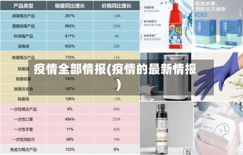 疫情全部情报(疫情的最新情报)