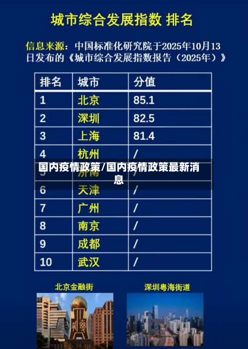 国内疫情政策/国内疫情政策最新消息-第3张图片