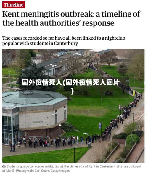 国外疫情死人(国外疫情死人图片)-第3张图片