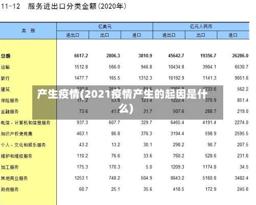 产生疫情(2021疫情产生的起因是什么)-第2张图片