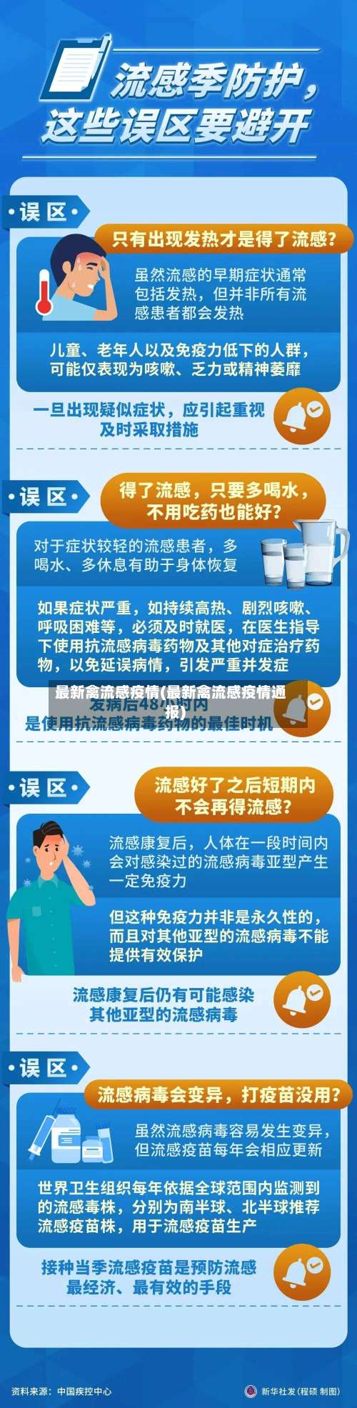 最新禽流感疫情(最新禽流感疫情通报)