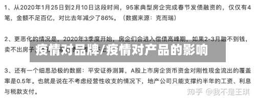 疫情对品牌/疫情对产品的影响-第2张图片
