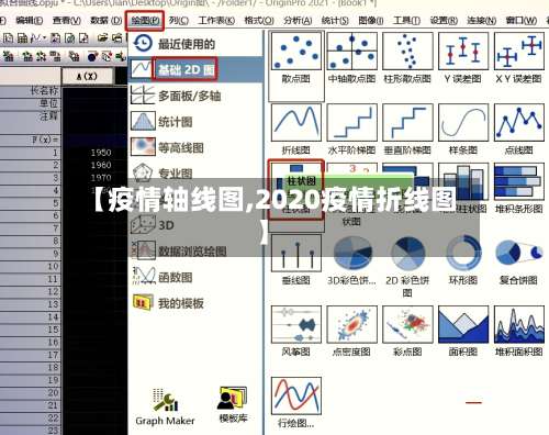 【疫情轴线图,2020疫情折线图】-第2张图片