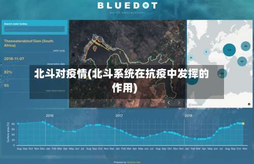 北斗对疫情(北斗系统在抗疫中发挥的作用)