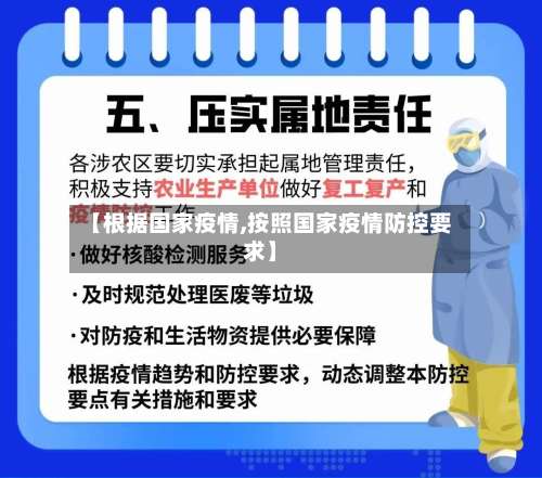 【根据国家疫情,按照国家疫情防控要求】-第2张图片