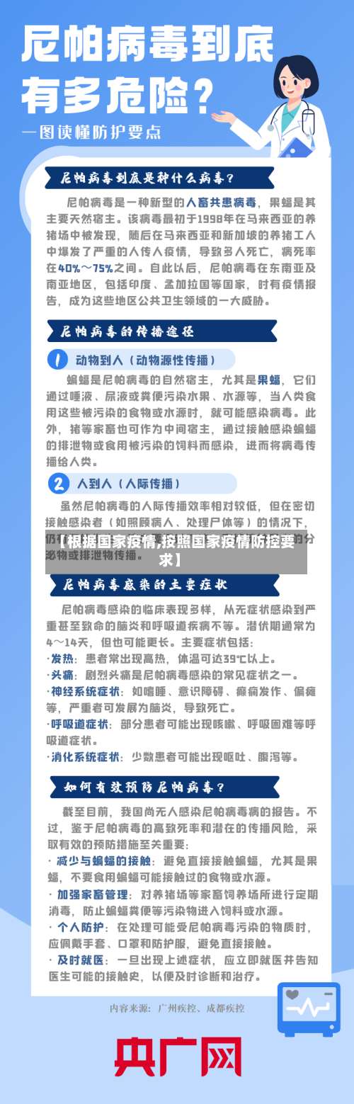 【根据国家疫情,按照国家疫情防控要求】