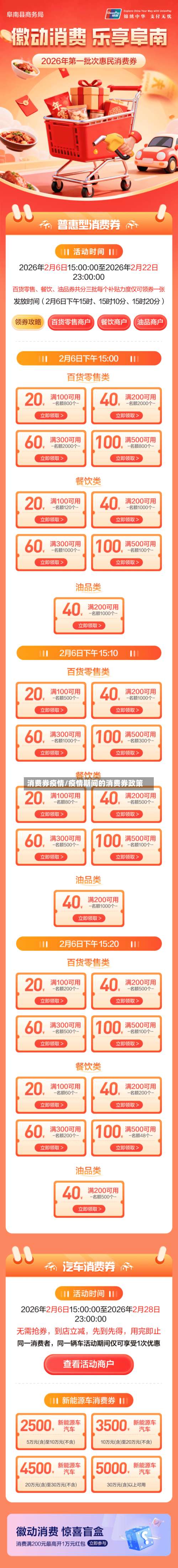 消费券疫情/疫情期间的消费券政策-第2张图片