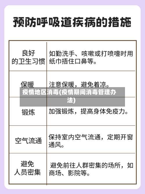 疫情地区消毒(疫情期间消毒管理办法)
