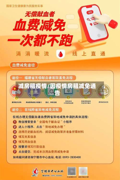 减房租疫情/因疫情房租减免通告