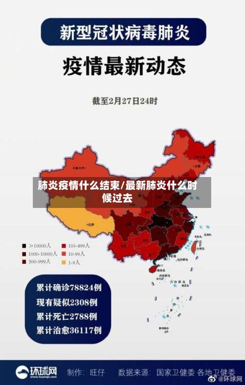 肺炎疫情什么结束/最新肺炎什么时候过去-第2张图片