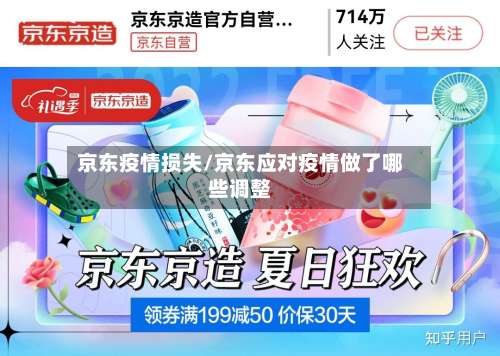 京东疫情损失/京东应对疫情做了哪些调整-第2张图片