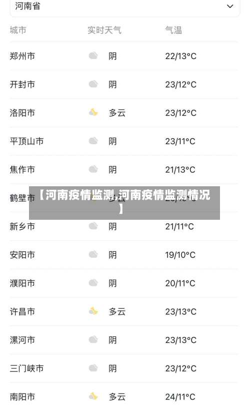 【河南疫情监测,河南疫情监测情况】-第2张图片