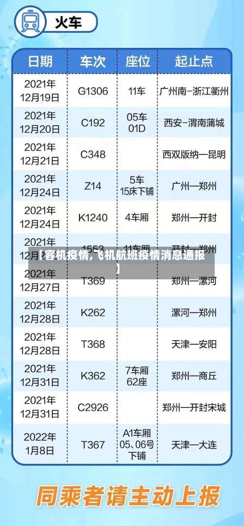 【客机疫情,飞机航班疫情消息通报】