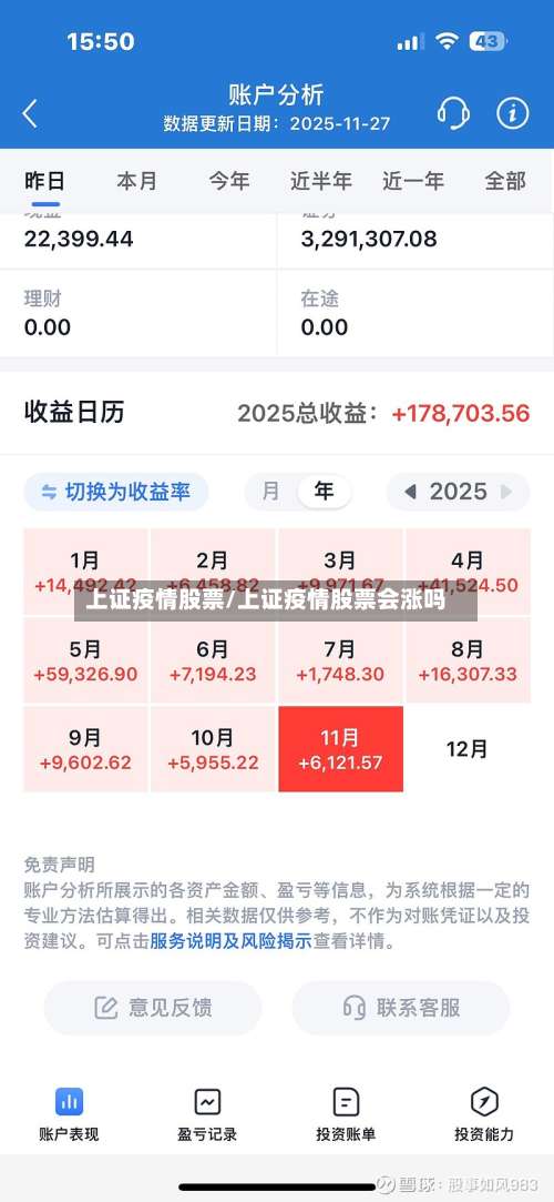上证疫情股票/上证疫情股票会涨吗